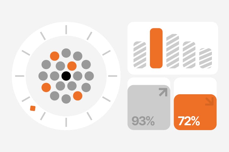 The 7 unexpected real causes of downtime that are impacting your business operations.