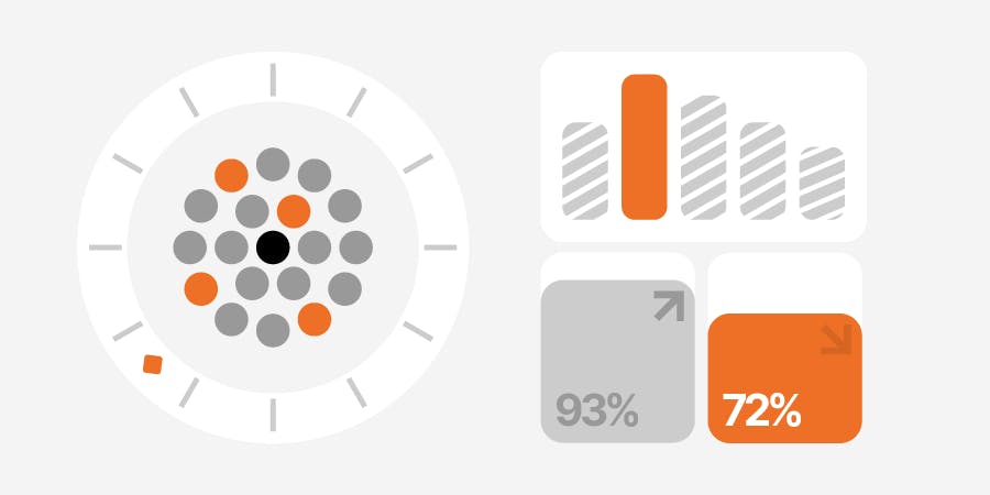 The 7 unexpected real causes of downtime that are impacting your business operations.